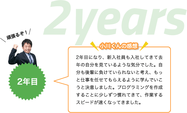 2年目